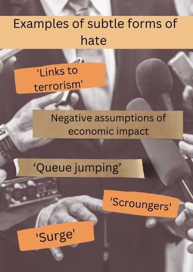 Word examples of subtle forms of hate e.g. links to terrorism, queue jumping, scroungers, surge